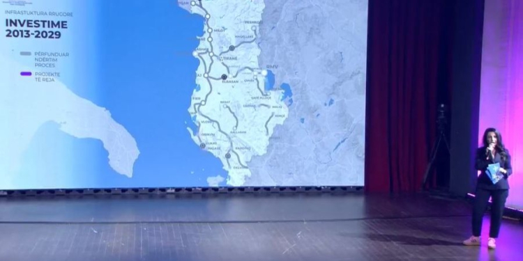 Balluku tregon hartën infrastrukturore: Kashar-Lekaj lidh veriun e jugun pa kaluar në Tiranë