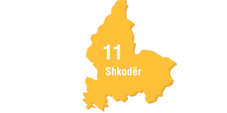 Shkodra, qarku i luhatjeve të stërmëdha elektorale