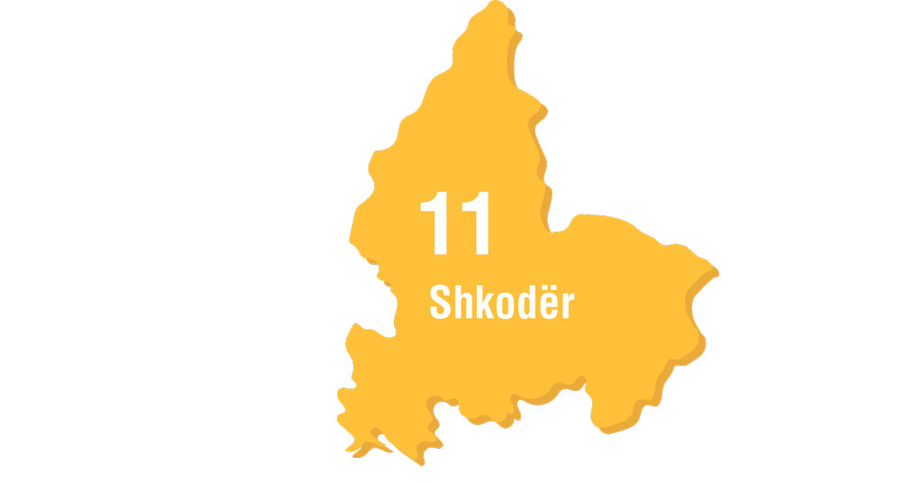 Shkodra, qarku i luhatjeve të stërmëdha elektorale