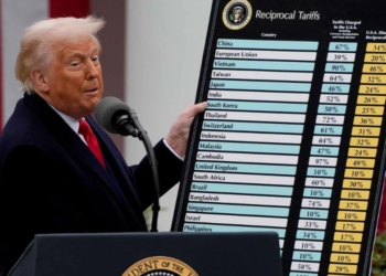 Pauza e tarifave të Trump, Shtëpia e Bardhë: Po shyrtojmë më shumë se 15 marrëveshje tregtare