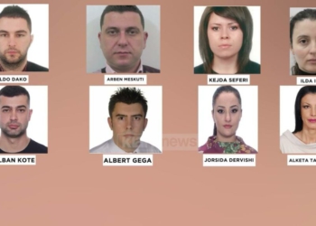 Mashtrimi me mikrokreditë, SPAK mbyll hetimet dhe dërgon të dyshuarit për gjykim