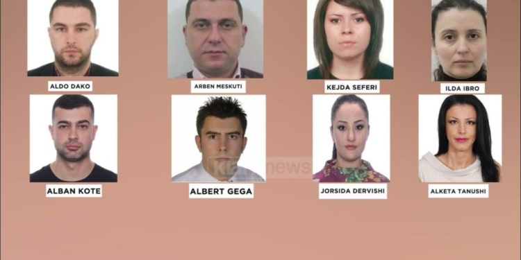 Mashtrimi me mikrokreditë, SPAK mbyll hetimet dhe dërgon të dyshuarit për gjykim