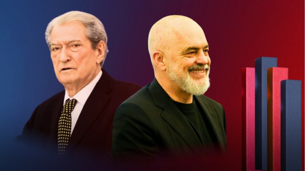 “Më duket sikur Rama dhe Berisha kanë marrëveshje”, gazetari: Ka dy precedentë…