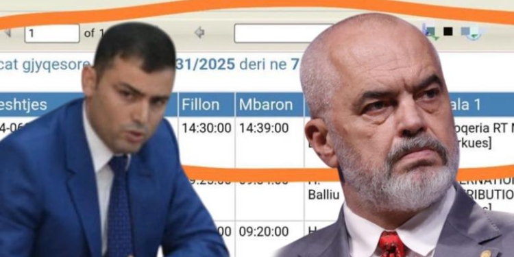 “Mori anën e paditësve që kanë bërë pallat pa leje”, Rama: As 10 minuta nuk i janë dashur gjykatësit Balliu që t’i dalë kundër shtetit