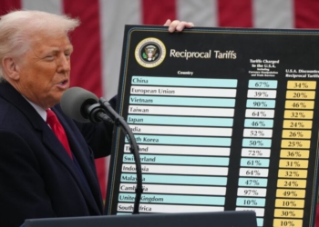 Analiza: Tarifat e Trump zëvendësojnë diplomacinë