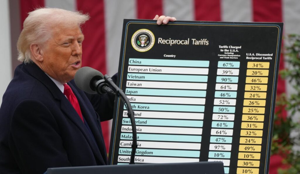 Analiza: Tarifat e Trump zëvendësojnë diplomacinë