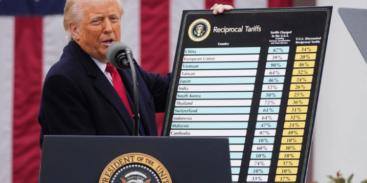“Lufta” tregtare, hyjnë sot në fuqi tarifat e reja gjithpërfshirëse të Trump