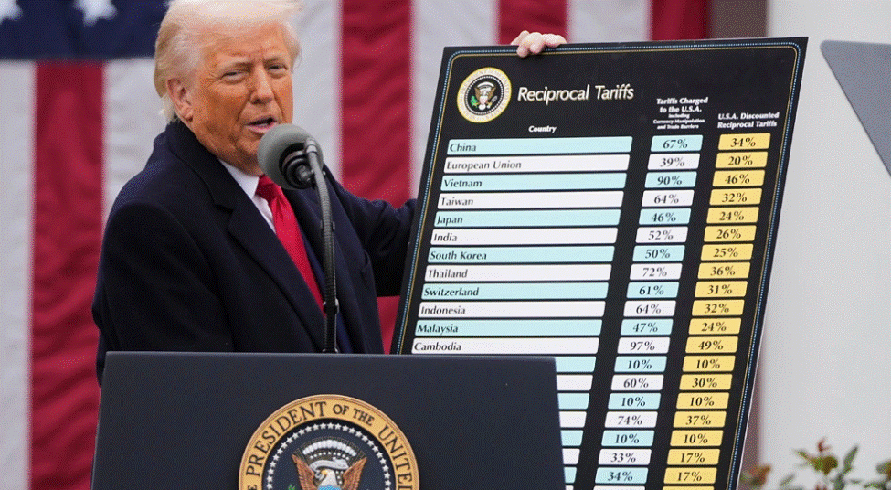 “Lufta” tregtare, hyjnë sot në fuqi tarifat e reja gjithpërfshirëse të Trump