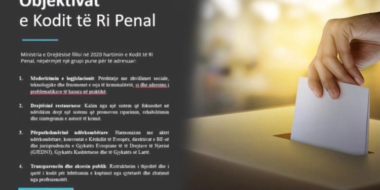Drafti i Kodit të ri Penal/ Shitblerja e votës, më shumë dënohet zgjedhësi se politikani: 6 vite burg kush blen vota, 7 për atë që e shet