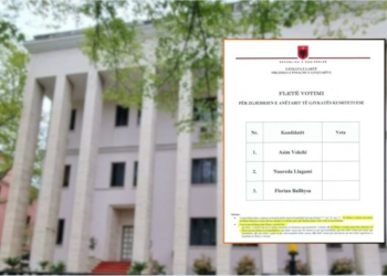 GJL sqaron votimin për anëtarin e Kushtetueses: Sulmet ndaj nesh synojnë intimidimin e gjyqësorit