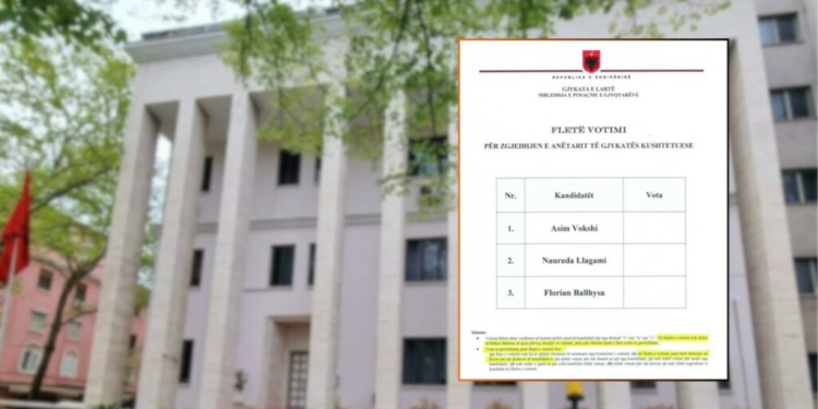 GJL sqaron votimin për anëtarin e Kushtetueses: Sulmet ndaj nesh synojnë intimidimin e gjyqësorit
