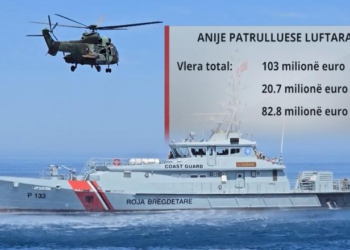 Sfidat e NATO-s/ Mbrojtja 103 mln € për anije luftarake, 13.5 mln € për 2 avionë zjarrfikës! Dronët marrin 14.2 mln €