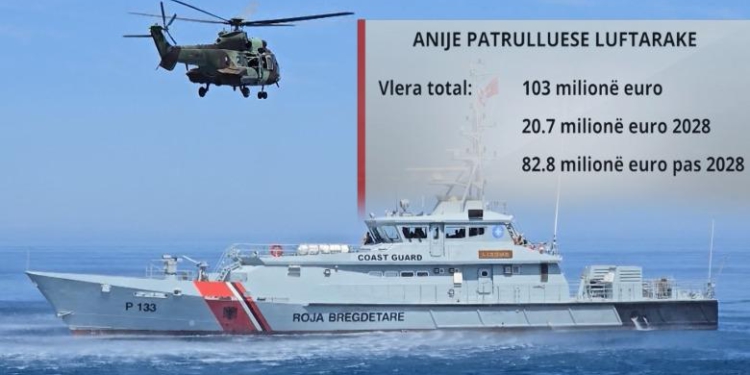Sfidat e NATO-s/ Mbrojtja 103 mln € për anije luftarake, 13.5 mln € për 2 avionë zjarrfikës! Dronët marrin 14.2 mln €