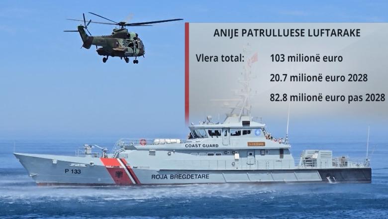Sfidat e NATO-s/ Mbrojtja 103 mln € për anije luftarake, 13.5 mln € për 2 avionë zjarrfikës! Dronët marrin 14.2 mln €