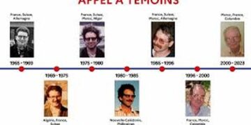 Një ditar tmerresh në një USB, i moshuari akuzohet për abuzim me 89 të mitur