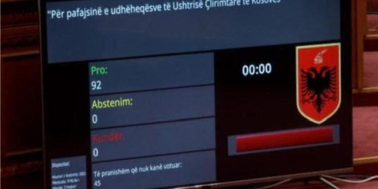 Kuvendi miratoi deklaratën për pafajësinë e liderëve të UÇK-së, Spiropali: Shqipëria qëndron pranë Kosovës dhe të vërtetës historike