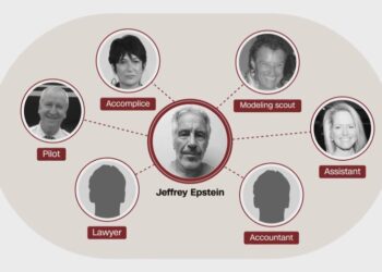 Kush i kontrollon paratë dhe sekretet? Epstein kishte dy ndihmës të afërt, rrethi i ngushtë i predatorit