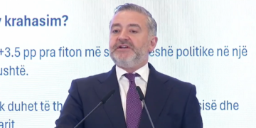 Klosi: Rezultati i 2025 me 300 mijë vota më shumë se opozita, mesazh për qeverisje serioze nga Edi Rama