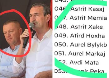 Ripërtëritja / Berisha kandidon për në Këshillin Kombëtar drejtorin e PS-së Aurel Markajn, përfshin edhe përdorues kokaine dhe figura të krimit