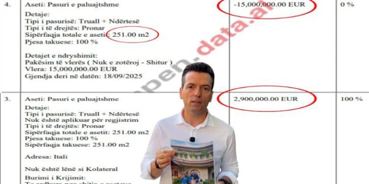 Agron Shehaj drejt SPAK-ut, dyfishoi sipërfaqen e vilës që bleu 2.9 milionë euro dhe e shiti 15 milionë euro, mashtrim me pasurinë dhe pastrim parash