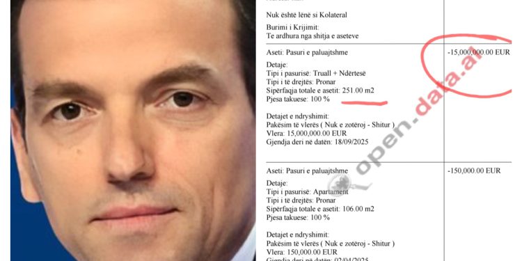 Dokumentet/ Agron Shehaj shet një ndërtesë 251 m2 për 15 milionë euro. A po pastron paratë e call centerave?