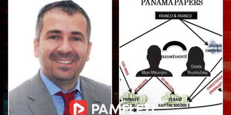 Alban Mësonjësi, nga ‘Panama Papers’ i Parajsave Fiskale në Sekretar i Përgjithshëm i Ministrisë së Drejtësisë