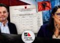 Tepsia 6-milionëshe e Startup Albania/ Ibrahimaj dhe Ymeri shtojnë 55 fitues në heshtje; dalin bizneset e reja, pjesë e rrethit të pazareve