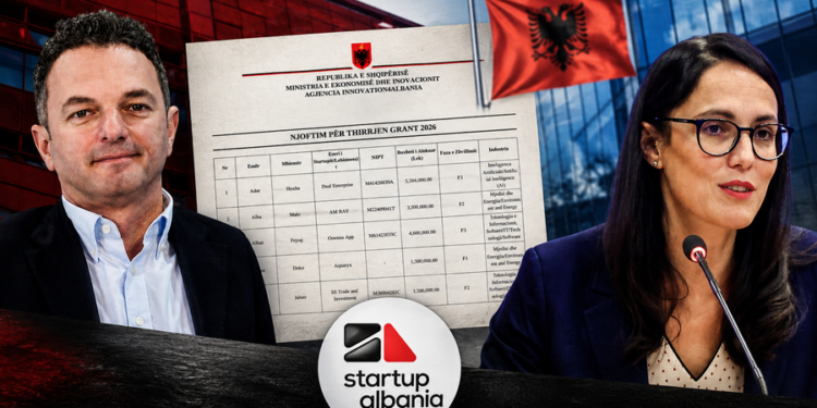 Tepsia 6-milionëshe e Startup Albania/ Ibrahimaj dhe Ymeri shtojnë 55 fitues në heshtje; dalin bizneset e reja, pjesë e rrethit të pazareve