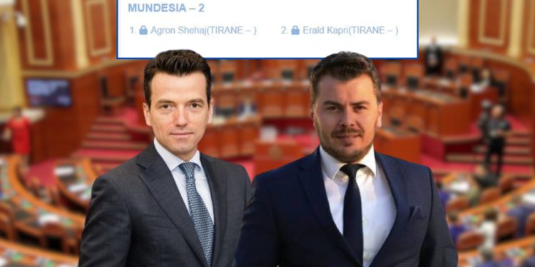 Erald Kapri dhe ‘fallxhorja’ italiane Alessandra Ghisleri fabrikuan sondazhin me paratë e BE-së, nxorën Gonen politikanin më të besueshëm me 40 %