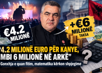 “4.2 milionë euro për Kanye, mbi 6 milionë në arkë”/ Gonxhja e quan fitim, matematika kërkon shpjegime