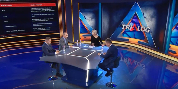 “40% e shqiptarëve në kufijtë e varfërisë”, Zogaj: Paketa e Ramës duket si improvizim, taksat rrezikojnë punësimin