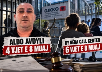 Absurditetet e GJKKO/ Aldo Avdyli për përgatitjen e vrasjes dënohet me 4.8 vite, dy nëna si operatore Call Center me 6.8 vite secila!