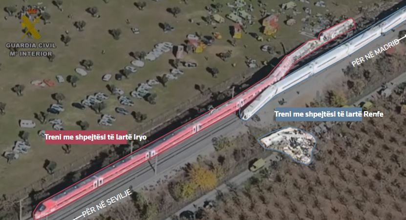 Aksidenti hekurudhor në Spanjë, raporti: Treni po udhëtonte me 160 km/orë kur u përplas me trenin e palëvizshëm